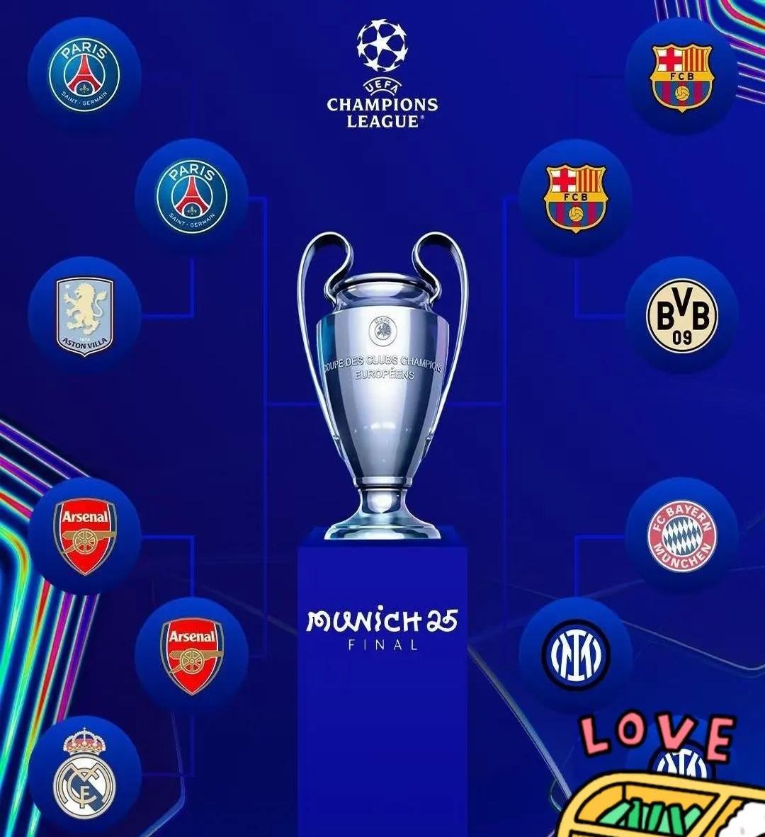 桑切斯世纪之战，国米晋级欧冠四强