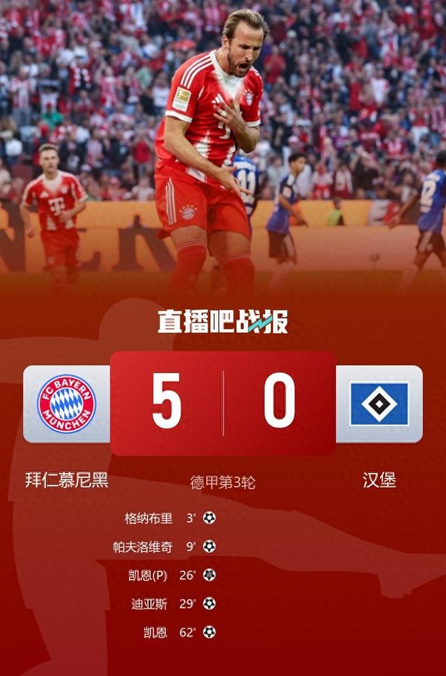 包含汉堡联手德甲俱乐部，推动足球基层发展的词条