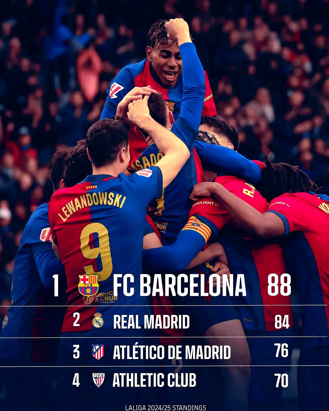 包含巴萨巴黎联手备战决赛,冠军已非梦的词条 包含巴萨巴黎联手备战决赛,冠军已非梦的词条