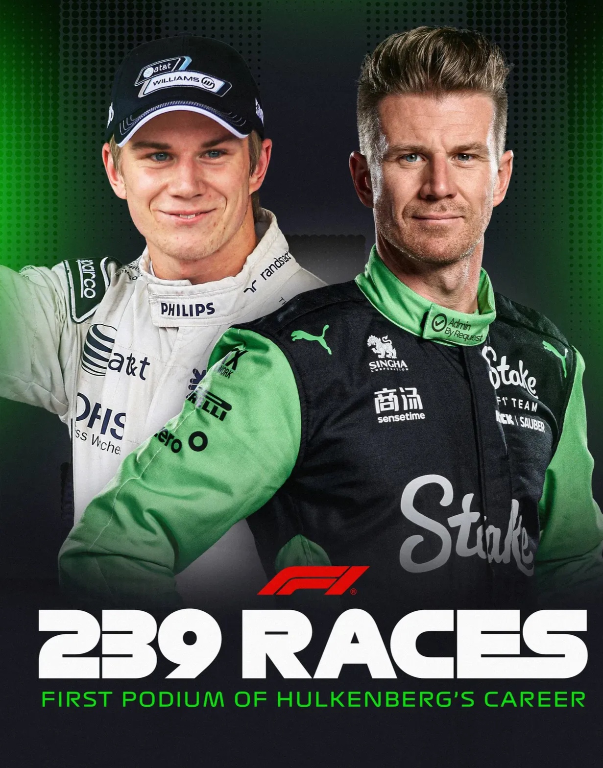 哈斯车队完胜索伯车队，阿隆索点燃赛场